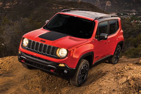 The Jeep Renegade Auto Truck Review
