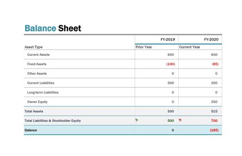 Beautiful Work Excel Format Of Balance Sheet In Schedule Llp Partial