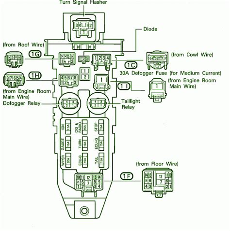 1990 Toyota Red Celica Fuse Box Diagram Auto Fuse Box Diagram