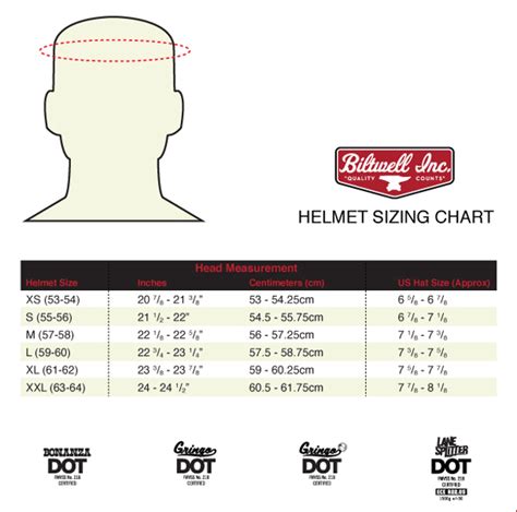 No other helmet manufacturer is more deeply rooted in motocross than bell. Biltwell Inc Helmets Size Chart