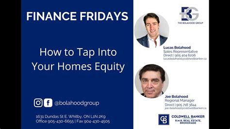 Finance Fridays Tapping Into Your Homes Equity ~ Feb 4 2022 Youtube