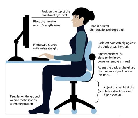 Ergonomics For Desktop Maintain A Good Posture Infographic Riset