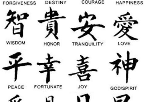 The graphic characters express terms, not sounds or syllables) and the very old. translate English into Chinese characters | Fiverr