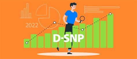 D Snp Market And Prospects Trends And Stats To Know