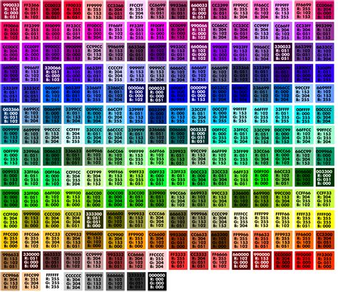 Hex Colour Chart With Rgb Reference Chris Tate Davies