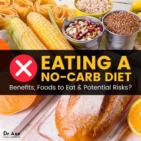 No Carb Diet Plan Benefits Foods To Eat And Potential Risks Dr Axe