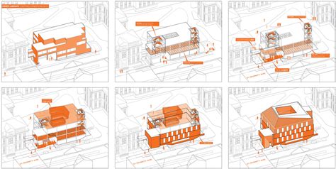 Ideas De Analisis De Sitio En Arquitectura Columbus House Decoración