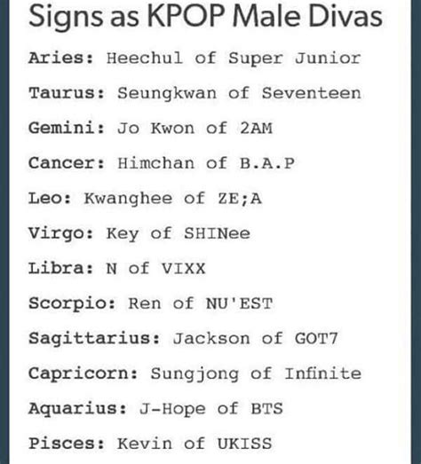 Bts Zodiac Signs Moon Btsjulg