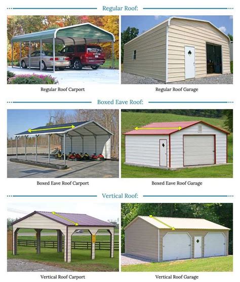 Sturdy Metal Carports Near Me At Great Prices Free Delivery Find A