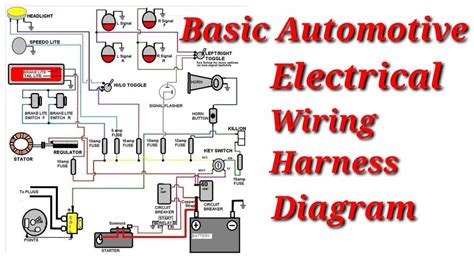 Auto Electrical Wiring Diagram Starting Charging And Lighting System
