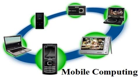 They use large, high quality projectors to display the movie on the screen in front of you. Notes on Mobile Computing and Speed Measurement | Grade 11 ...