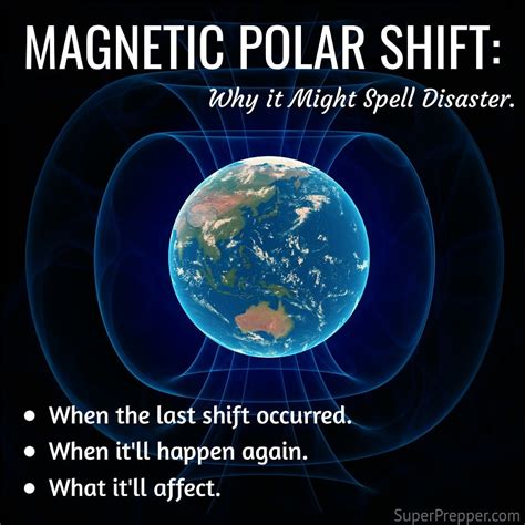 Magnetic Polar Shift 