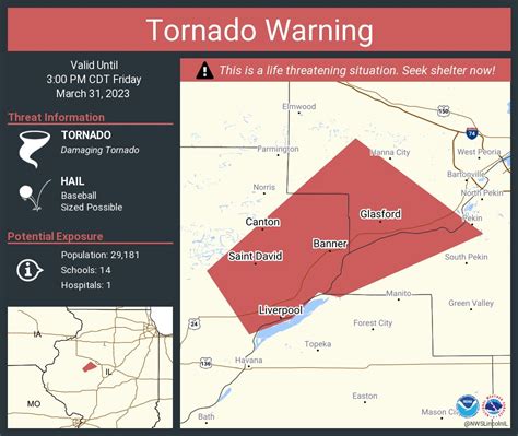 Nws Tornado On Twitter Tornado Warning Continues For Canton Il