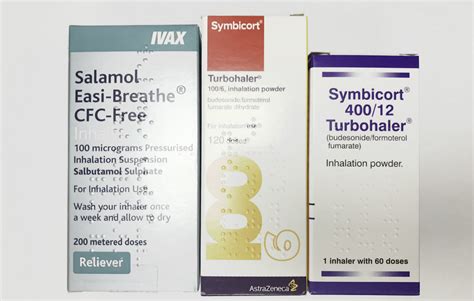 New bronchodilator inhaler device chart. The A-Z guide to asthma medication - Echo Pharmacy