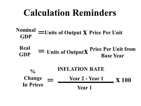 Gdp Inflation Formula