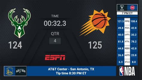 Never miss a moment with the latest schedule, scores, highlights, player stats and league news. Bucks @ Suns | NBA on ESPN Live Scoreboard - YouTube