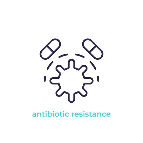 Premium Vector Antibiotic Resistance Vector Line Icon