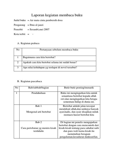 Detail Contoh Laporan Kegiatan Membaca Buku Non Fiksi Koleksi Nomer