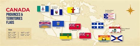 Buy Provincial And Territorial Flags Made In Canada Canadiana Flag