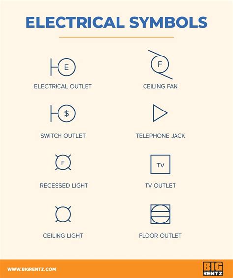 Electrical Outlet Symbol Floor Plan Symbols Electrical Symbols Sexiz Pix