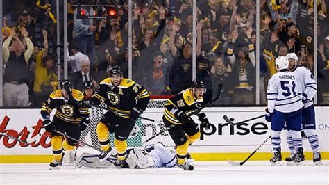 Leafs Return To Boston 6 Month Retrospective After Meltdown Hockey