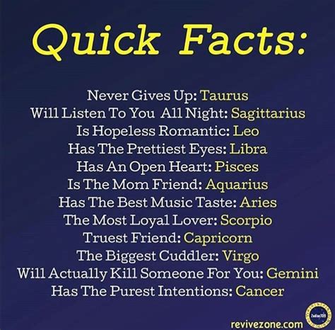 Quick Facts About Zodiac Signs Zodiac Signs Leo Zodiac Signs