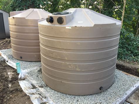 An In Depth Guide To Preparing The Ideal Base For Your Rainwater Tank