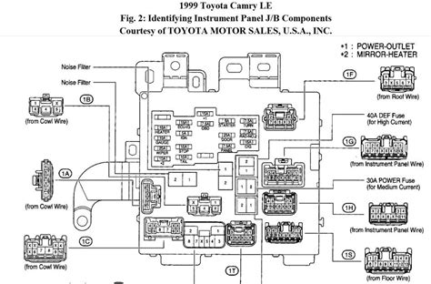 Kenworth W900 Wiring Diagrams How To Look Up Wiring Diagrams For