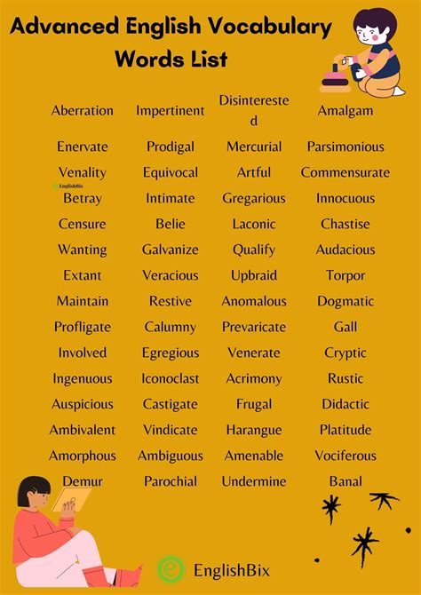 200 Advanced English Vocabulary Words List Englishbix