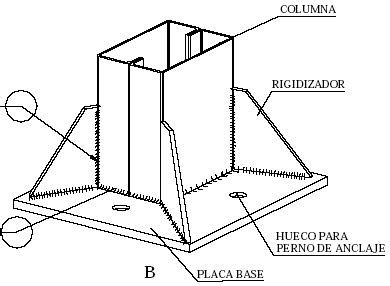 Tipo De Columnas Estructuras Anclajes Detalles Constructivos