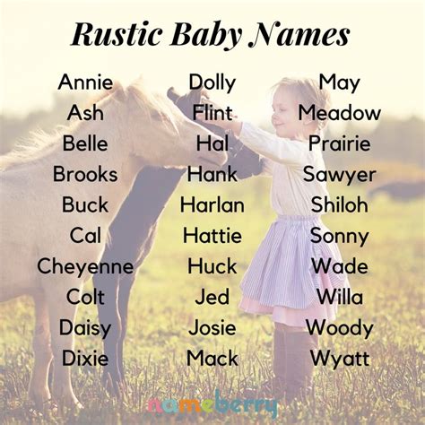 Rustikale Babynamen Rustikale Babynamen Rustikale Babynamen Nameberry