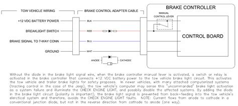 Tekonsha Prodigy P3 Brake Controller Wiring Diagram 4k Wallpapers Review
