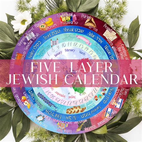 Five Layer Hebrew Calendar Luftmensch Designs