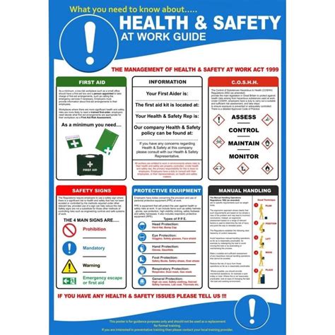Health And Safety At Work Guide Poster Pvc Plastic Parrs