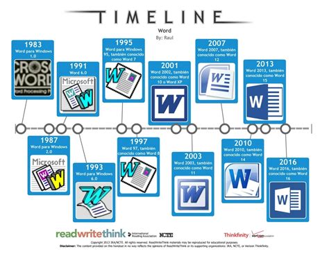Línea Del Tiempo En Word Plantilla Guía Completa Para Crear Una Línea