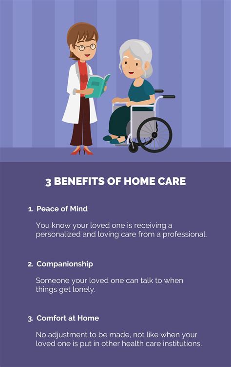 Benefits Of Home Care Services For Your Loved Ones