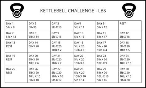 Kettlebell Swing For Beginners 30 Day Challenge To Get You Started