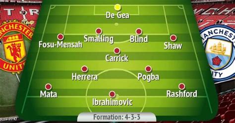 How Manchester United Should Line Up Vs Man City In Efl Cup Tie Manchester Evening News