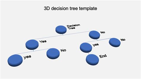 3d Yes No Decision Tree Ppt Template Free Download Just Free Slide