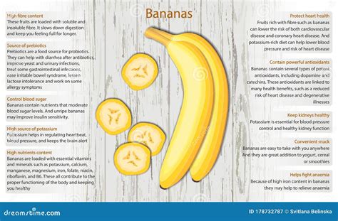 Banana Health Benefits Infographics On Wooden Background Vector Illustration Stock Vector