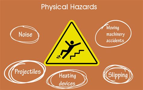 Physical Hazards In The Workplace Examples