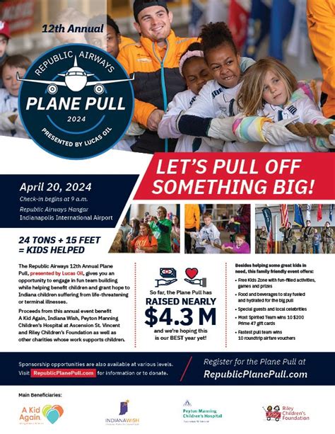 12th Annual Republic Airways Plane Pull Event Flyer