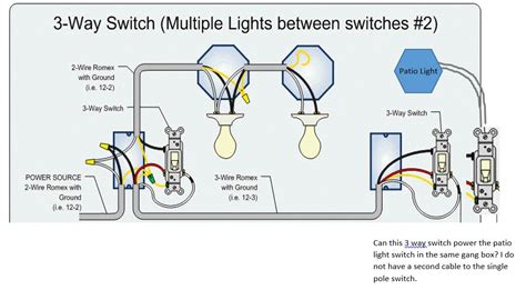 Wiring Diagram Single Pole Light Switch Wiring