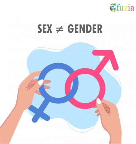 learn with posters difference between sex and gender fuzia