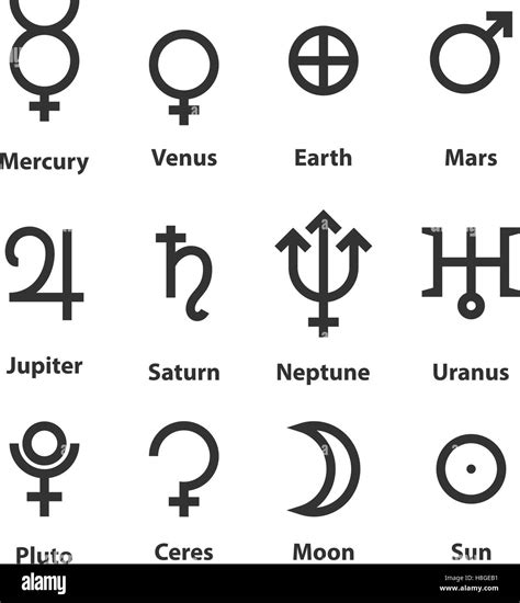 Zodíaco Astrología Y Los Símbolos De Los Planetas Ilustración