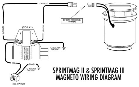 Sprint Magneto Ii For Small Block Chevy