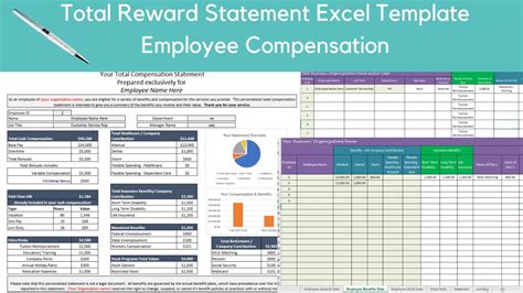 Total Rewards Statement Excel Template Employee Compensatio Youtube