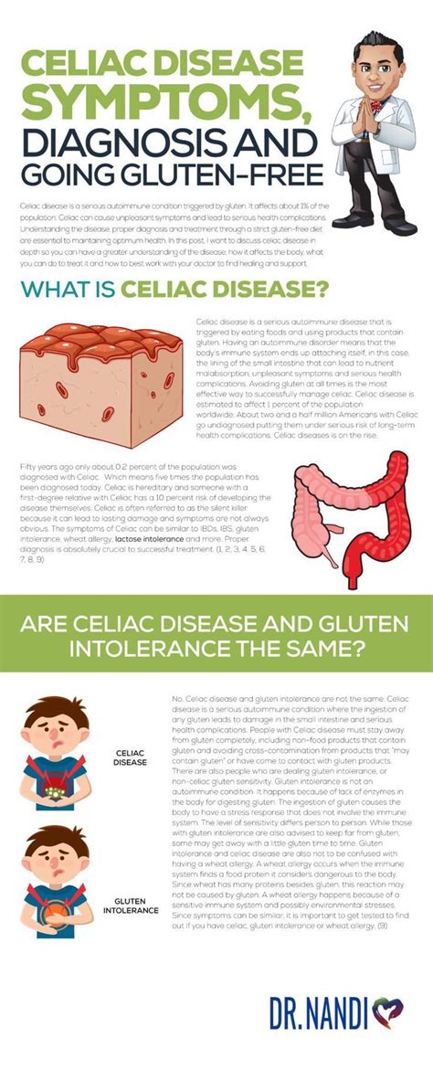 Celiac Disease Symptoms Diagnosis And Going Gluten Free Celiac