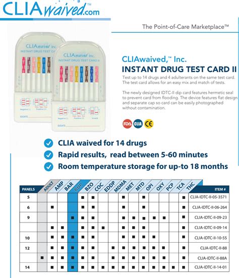 Cliawaived Inc 12 Panel Instant Drug Test Card 13500case Of 25