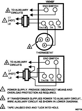 Make sure to connect a thermostat that will power open and powered closed the zone valve. White Rodgers Zone Valve Wiring Schematic - Wiring Diagram